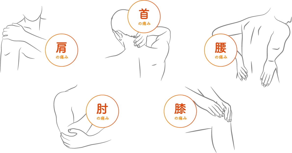 首の痛み、腰の痛み、膝の痛み、肘の痛み、肩の痛み